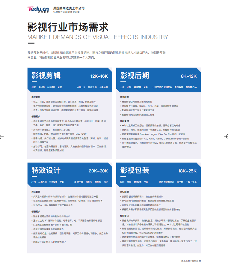 VFX影视视效简章10